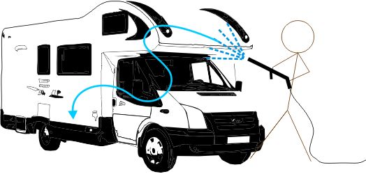 Disegno caravan in trattamento